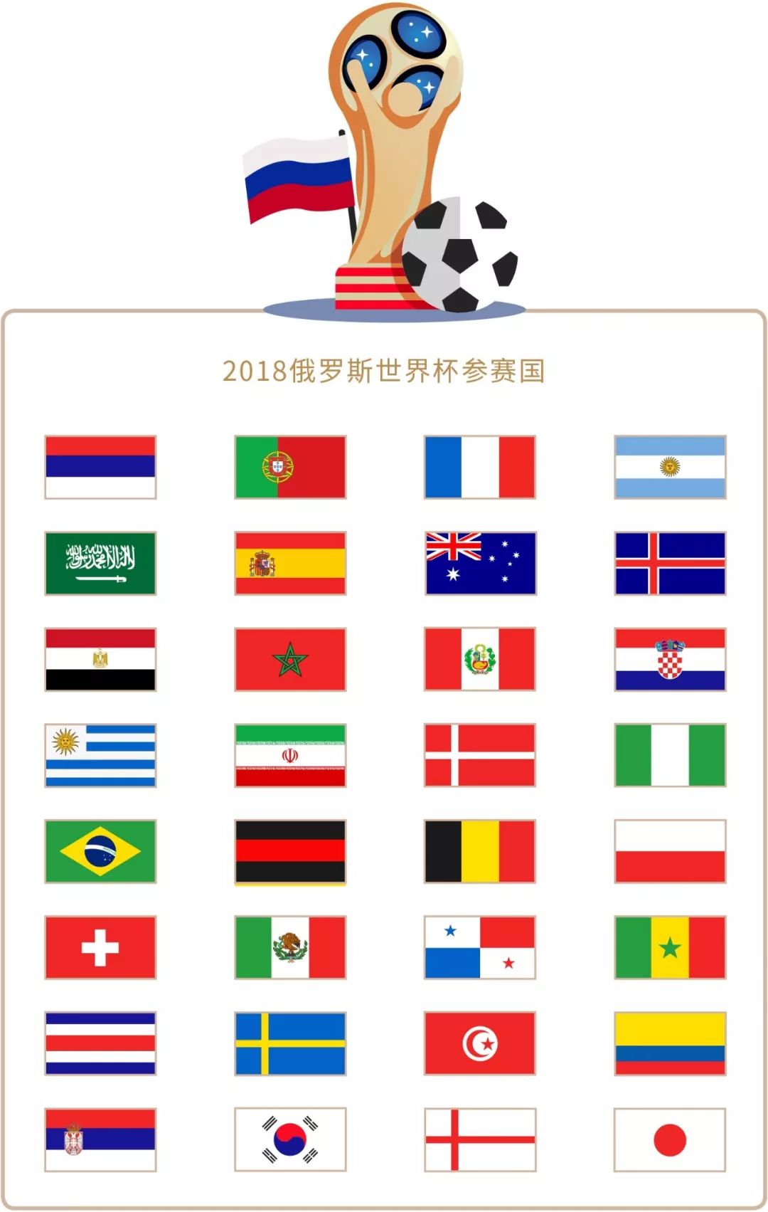 进取心
