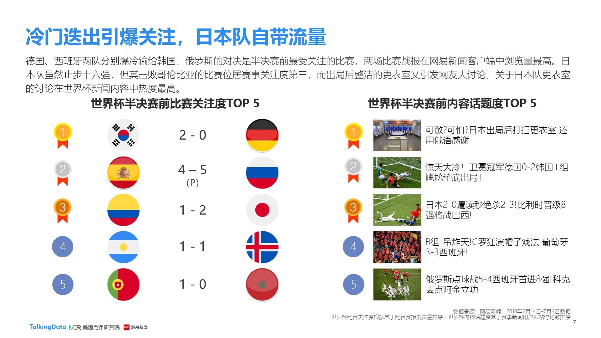甲和欧洲
